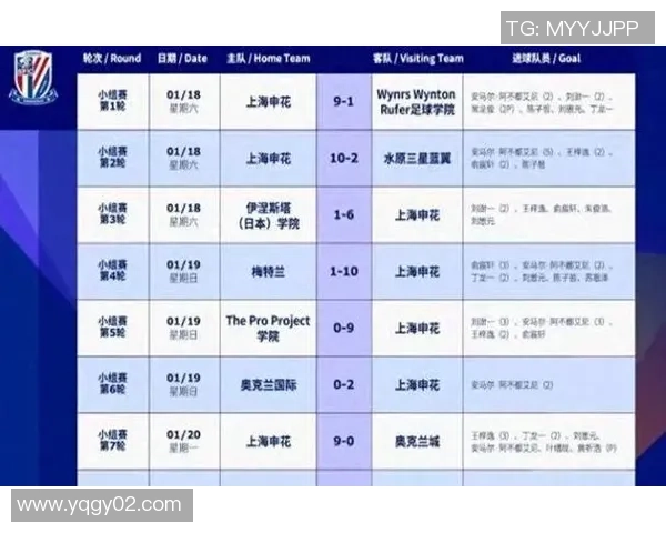 上海申花与水原三星比赛前瞻及比分预测分析