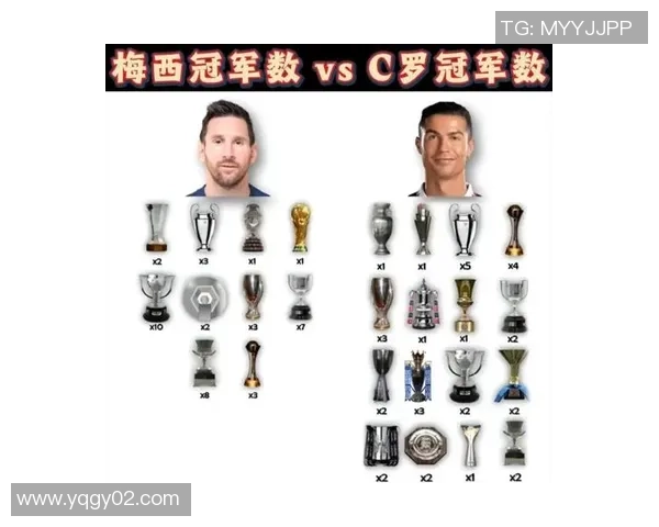 14世界杯的C罗与10欧冠的C罗谁更伟大之争的深度解析与对比 14世界杯的C罗与10欧冠的C罗谁更伟大之争的深度解析与对比